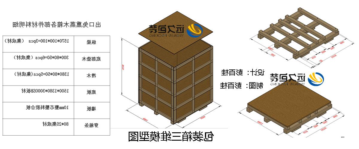 <a href='http://jni.4691k7.com'>买球平台</a>的设计需要考虑流通环境和经济性